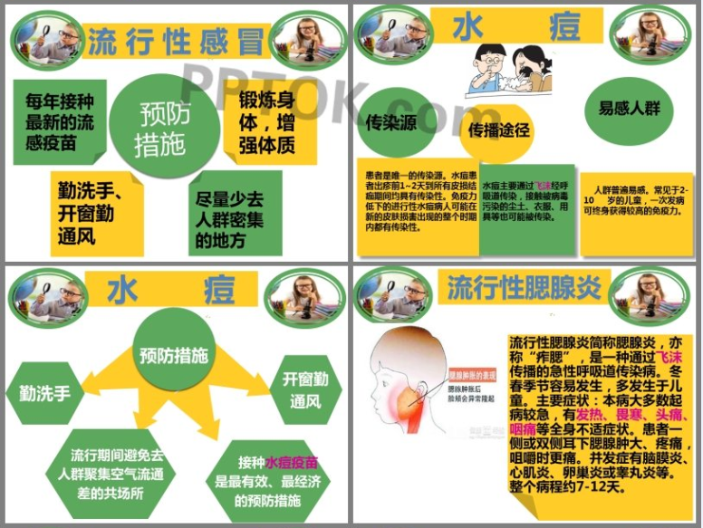 幼儿园常见传染病的预防知识