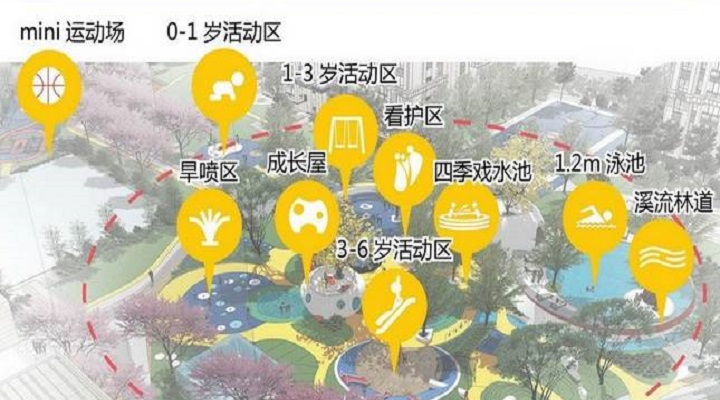 文旅地产中儿童游乐设备的暖心设计